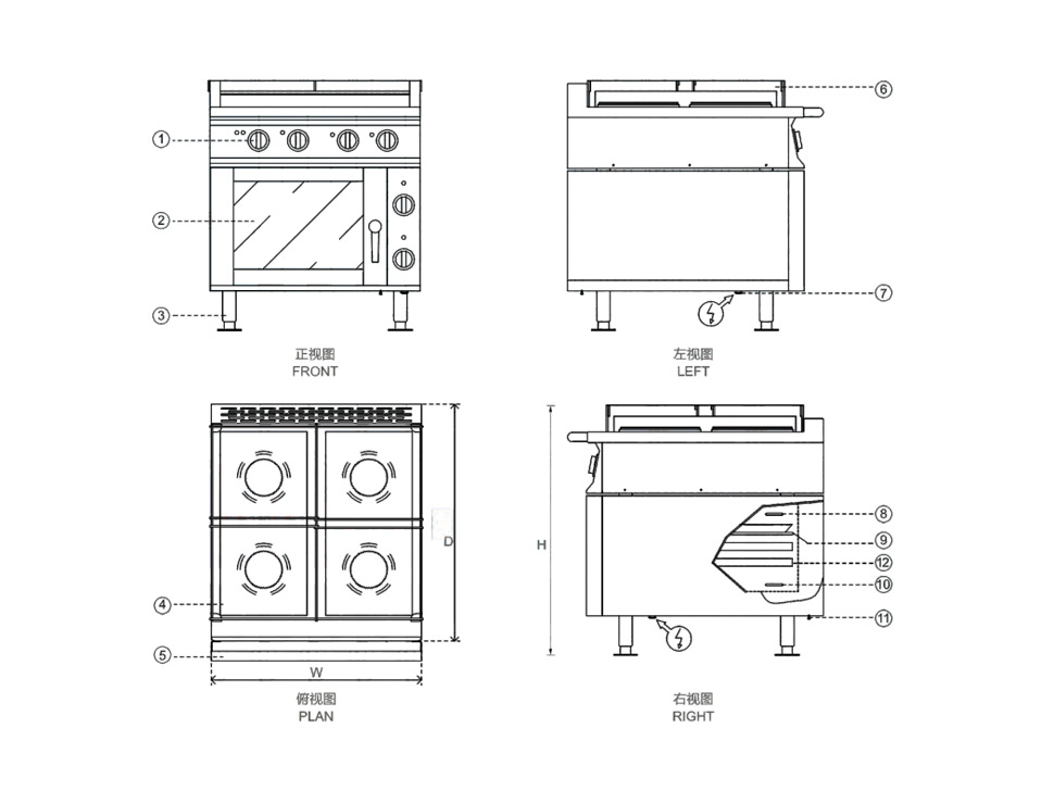 Galley Equipment