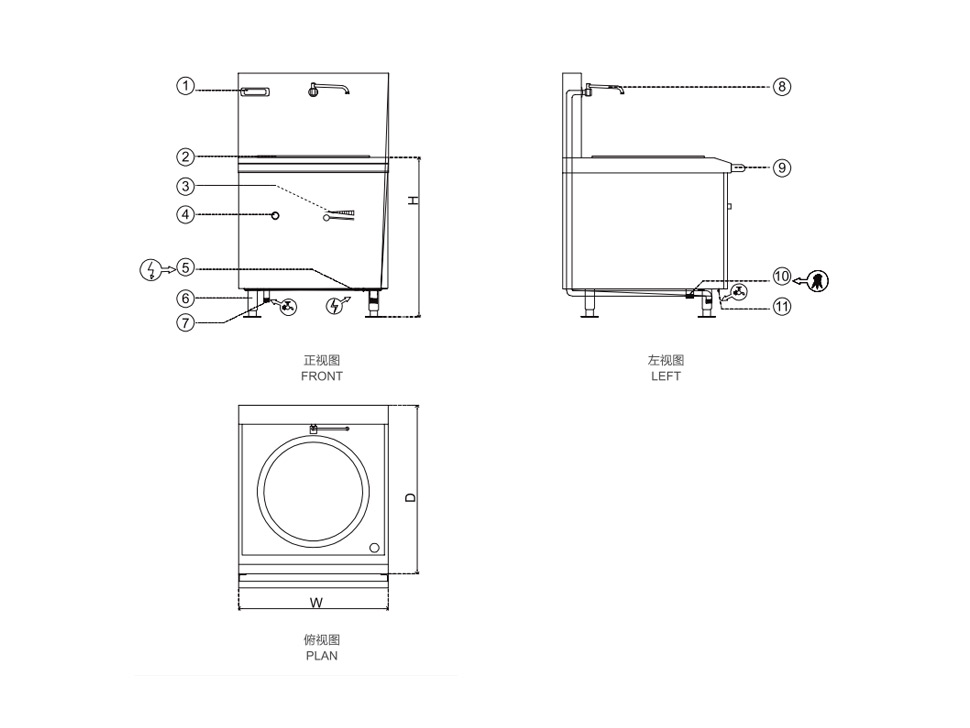 Galley Equipment