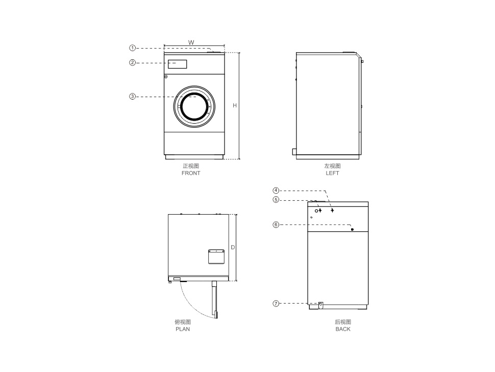 Washing Equipment